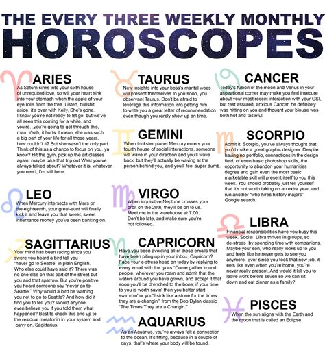 sex horoskop|Weekly Horoscopes All Zodiac Signs